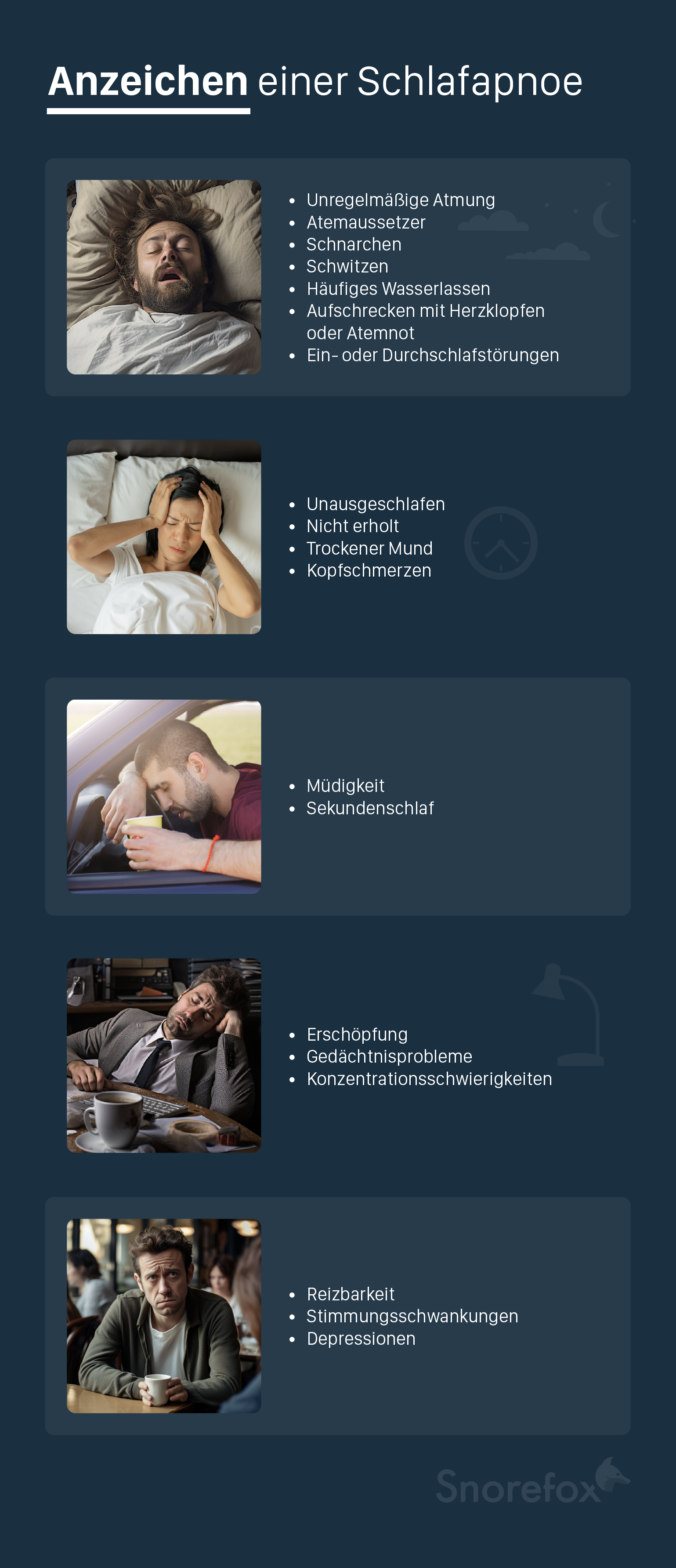 Ausführliche Liste von Symptomen einer Schlafapnoe, schlechter Schlaf, morgendliche Kopfschmerzen, Müdigkeit beim Autofahren, Müdigkeit bei der Arbeit, Depressionen